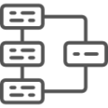 UX