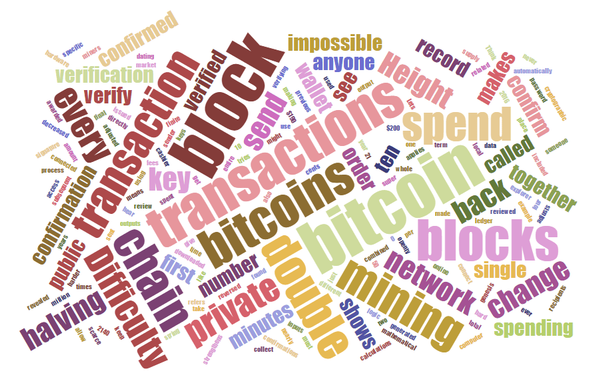 Blockchain Jargon